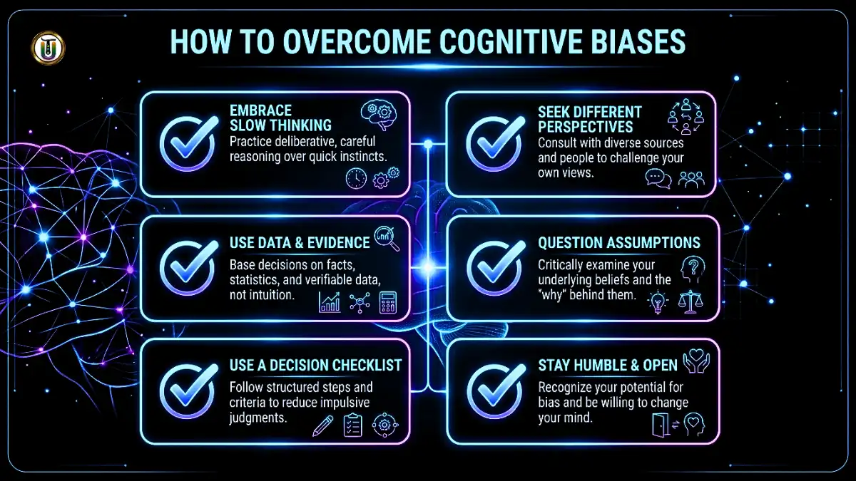 Infographic showing steps to overcome cognitive biases including critical thinking, data analysis and questioning assumptions