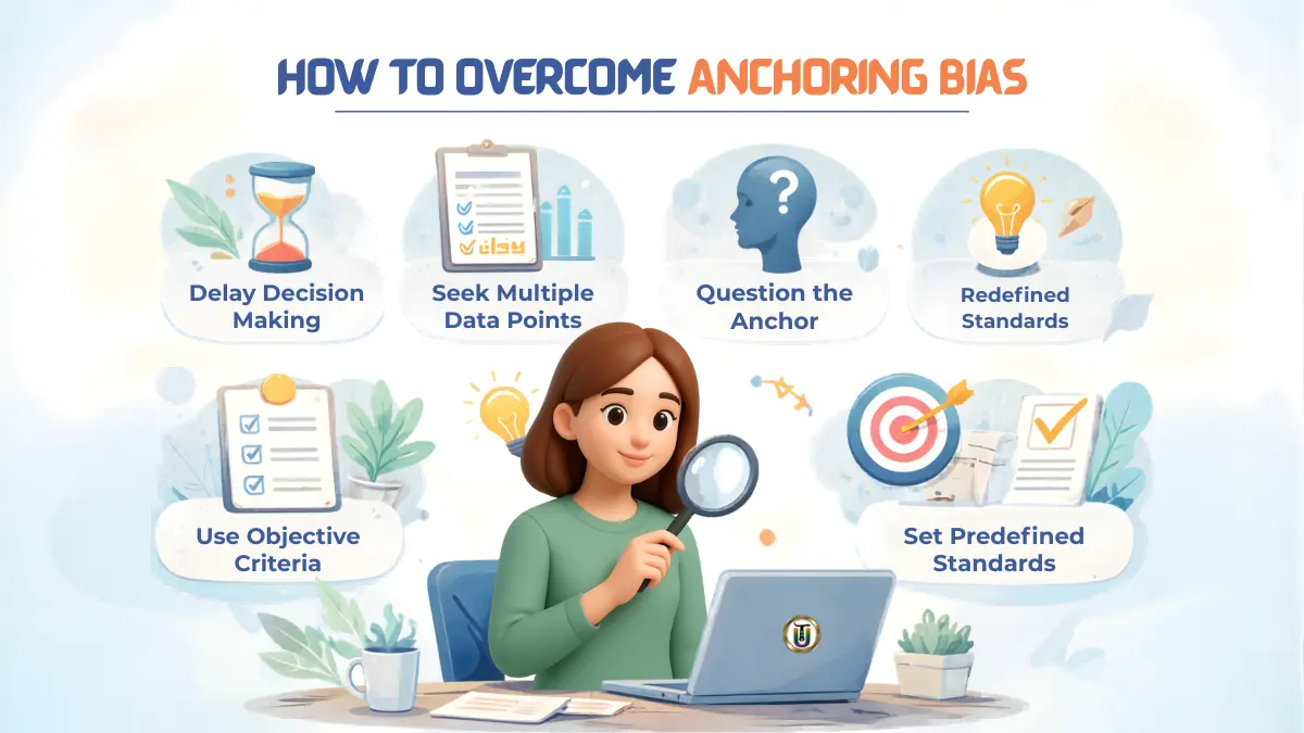How to overcome - Anchoring bias - universal thrill